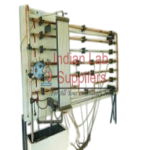 Losses in Pipe